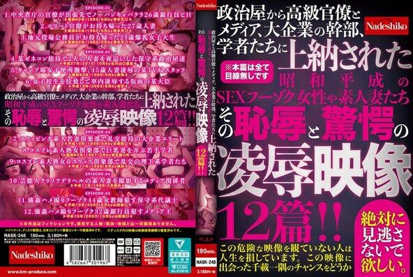 政治屋から高級官僚とメディア、大企業の幹部、学者たちに上納された昭和平成のSEXフーゾク女性や素人妻たち その恥辱と驚愕の凌●映像12篇!!
